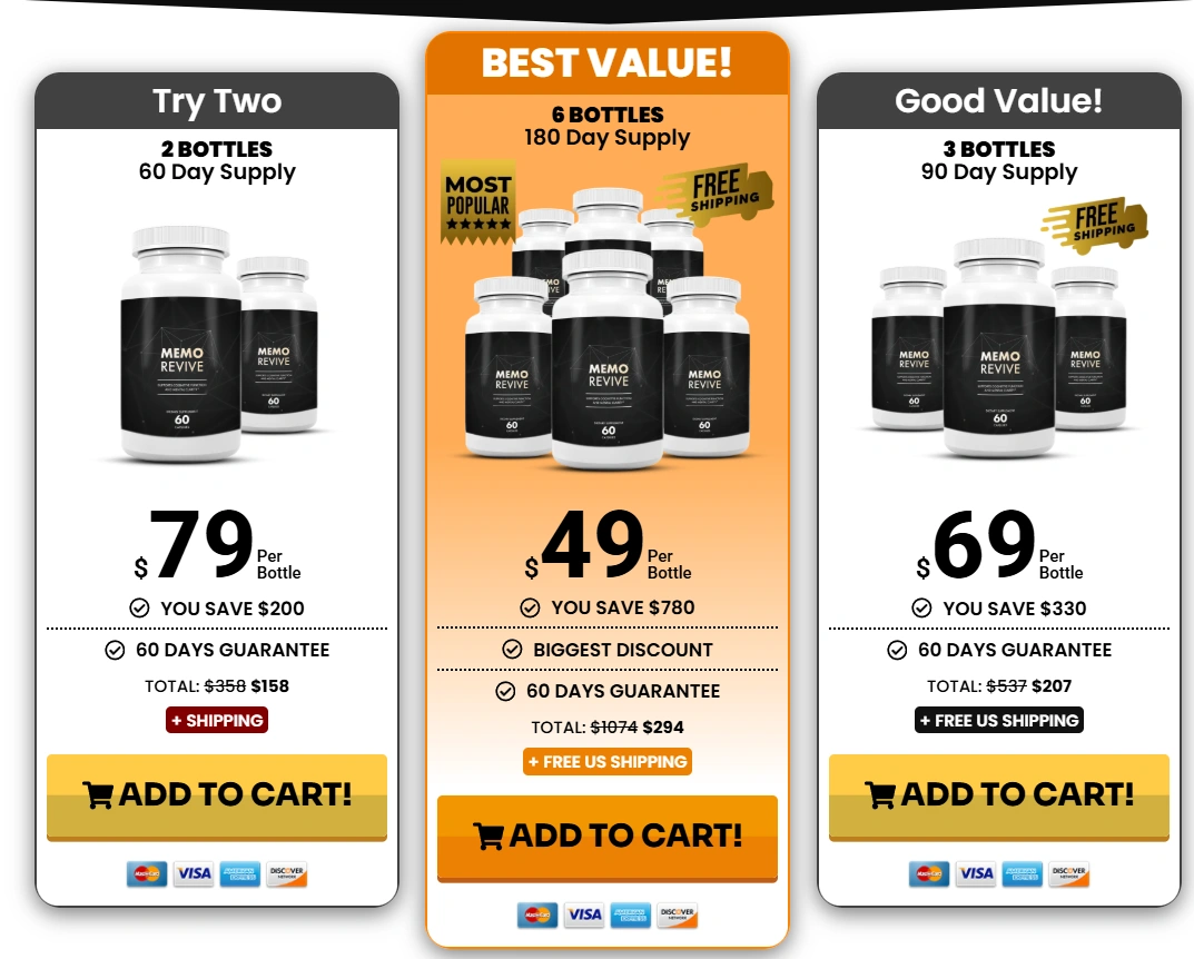 Memo Revive Pricing Details